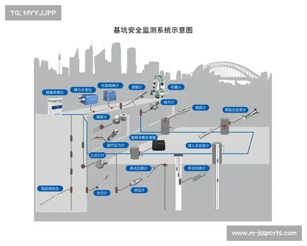 监管部门于当前阶段优化频谱资源分配 确保大规模无线传输安全 监管部门于当前阶段优化频谱资源分配 确保大规模无线传输安全